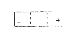 Batterie moto Vienne polarité 6J63B1